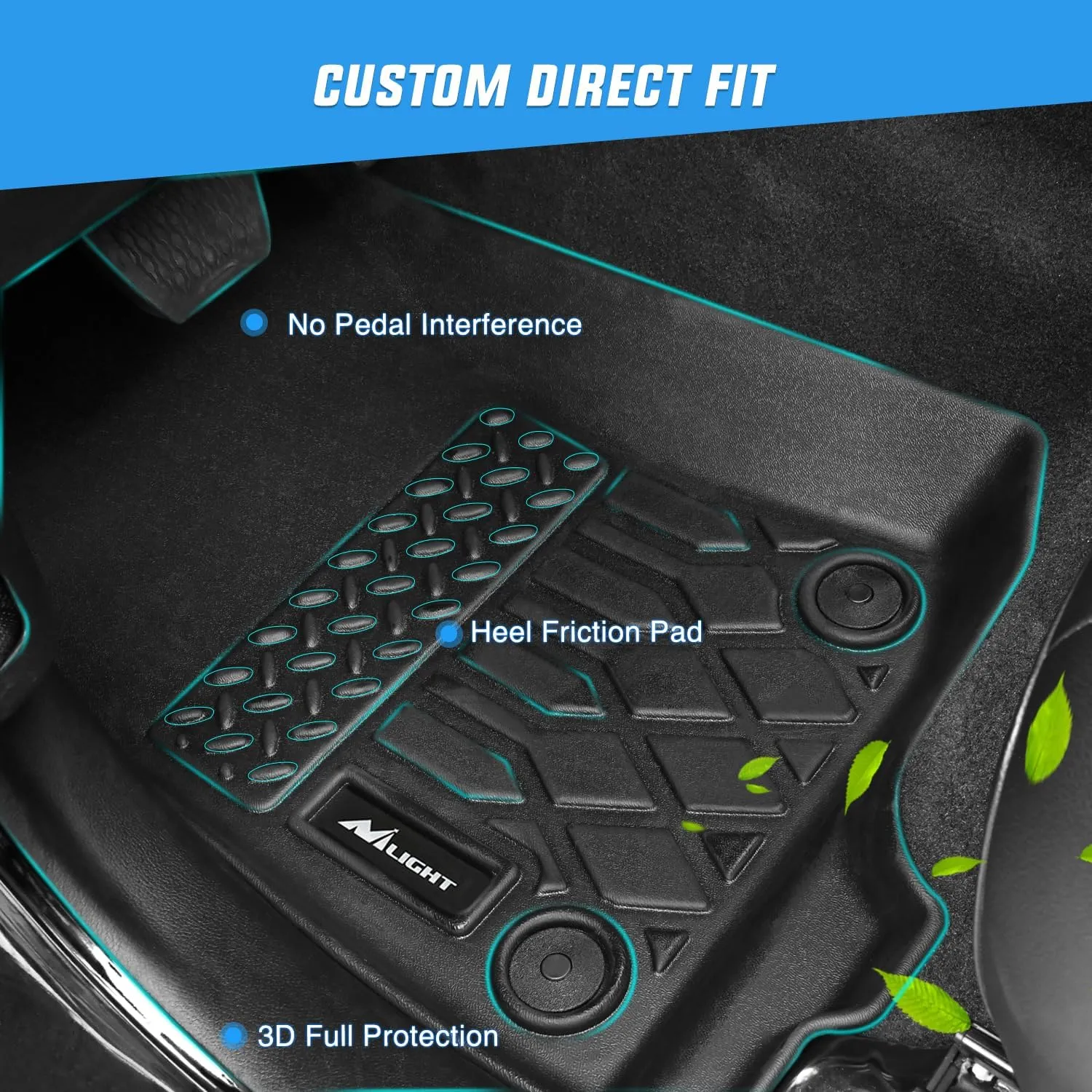 2021-2025 Tesla Model Y 5-Seat TPE Floor Mats