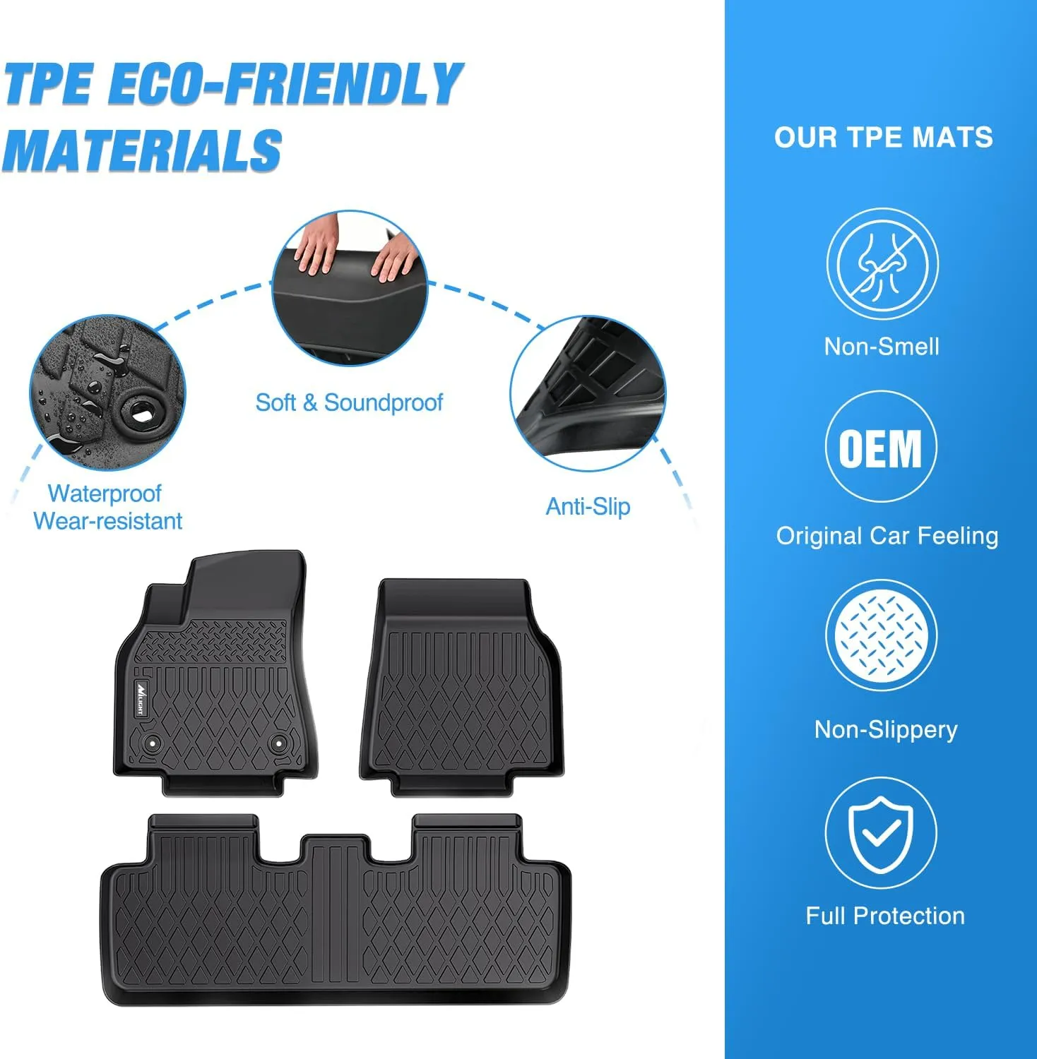2021-2025 Tesla Model Y 5-Seat TPE Floor Mats