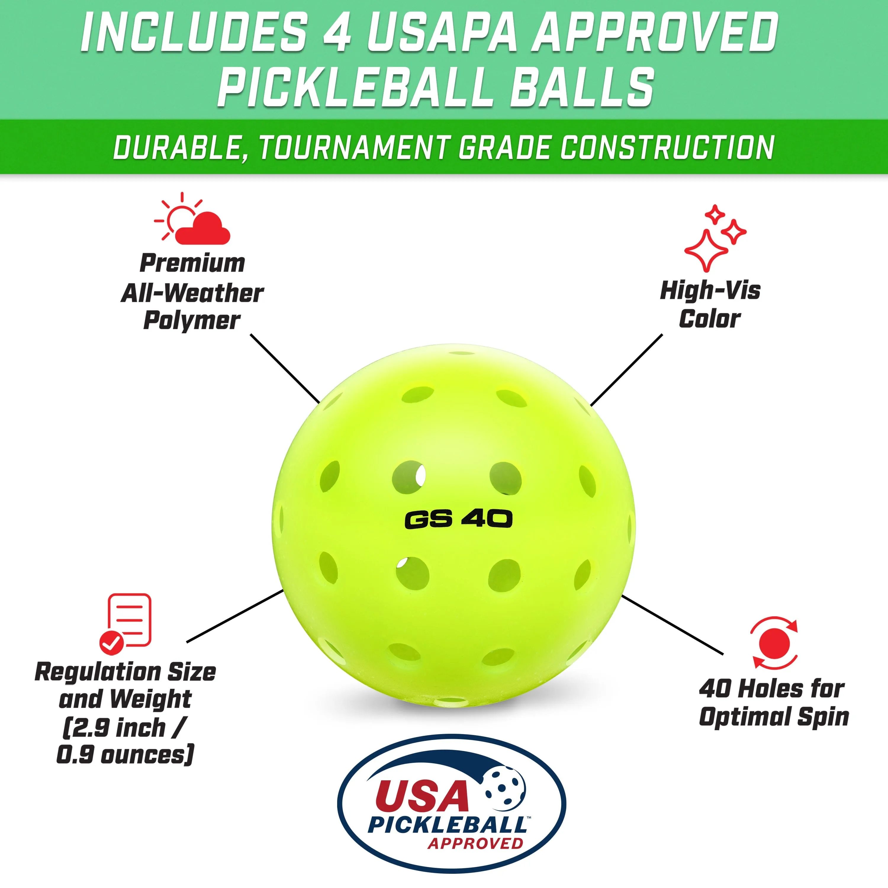 GoSports GS1 Pickleball Paddles Set of 4 with 4 Pickleballs - USAPA Approved Fiberglass Pickleball Paddles